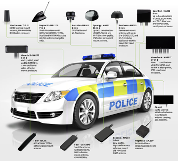 a police car showcasing range of Taoglas products that can be integrated