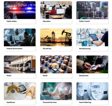 List of M&I Application Areas