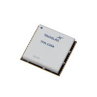 Surface Mount GNSS front end covering the full Multiband GNSS Spectrum including L-Band Thumbnail