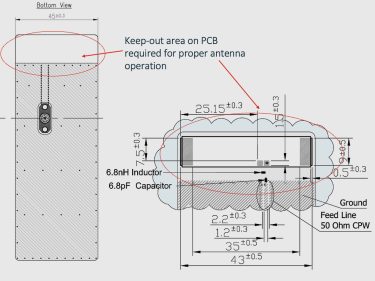 Return Loss and Efficiency Image