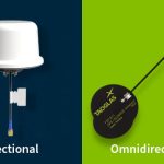Directional and Omnidirectional Designs