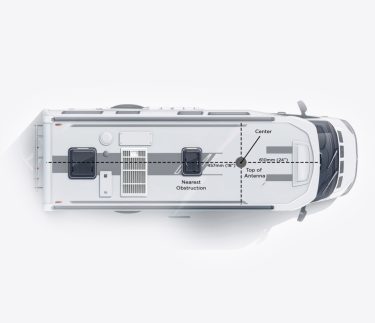 LoPro best roof location