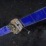 Top GNSS Jamming & Spoofing Attacks + How to Stop Them